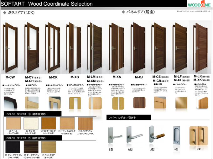 SOFTART Wood Coordinate Selection